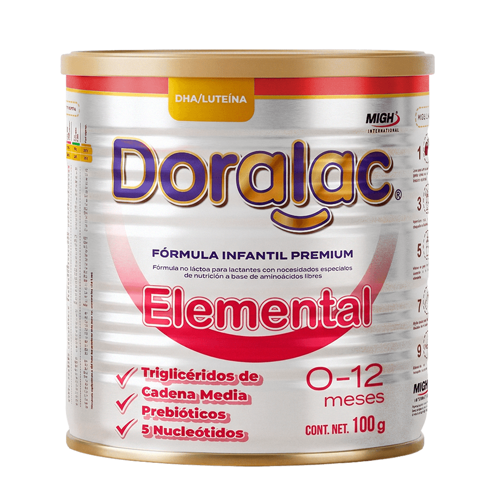 Tu propia marca